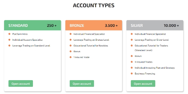 account types